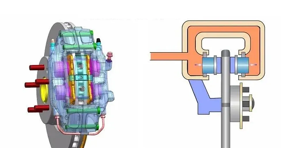 Najjednoduchší a najefektívnejší spôsob, ako zlepšiť brzdnú schopnosť motocykla